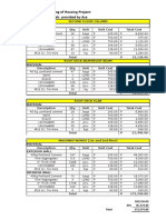 House - 4th Schedule of Funding