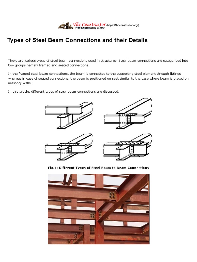Types Of Steel Beam Connections And Their Details Beam Structure Welding