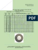 Design of Round Conductors & Schedule of Rollers For Compaction Process