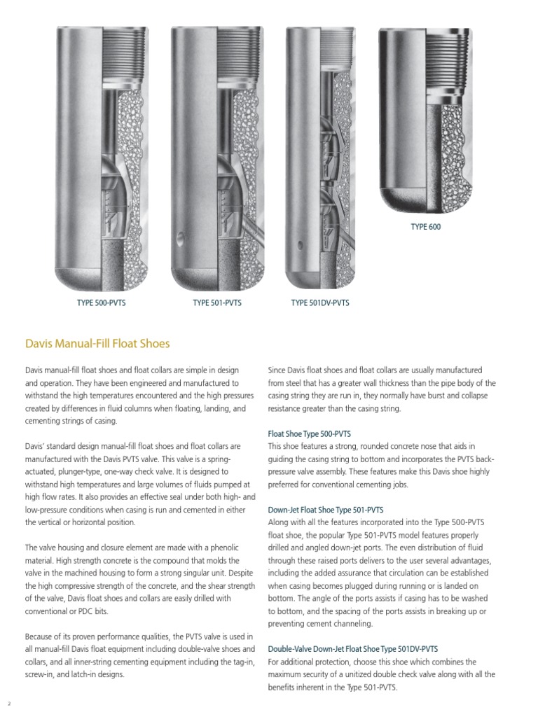 Cementing and Casing Accessories | PDF | Casing (Borehole) | Valve