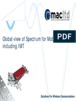 MAC Spectrum