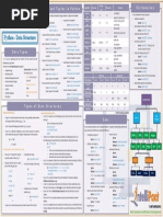 Python Data Structures Cheat Sheet