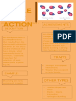 Ion-Dipole Inter Action: Traits