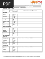 FIM Score Sheet1