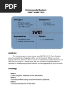 Environmental Analysis (Swot Analysis) : Co Contributors