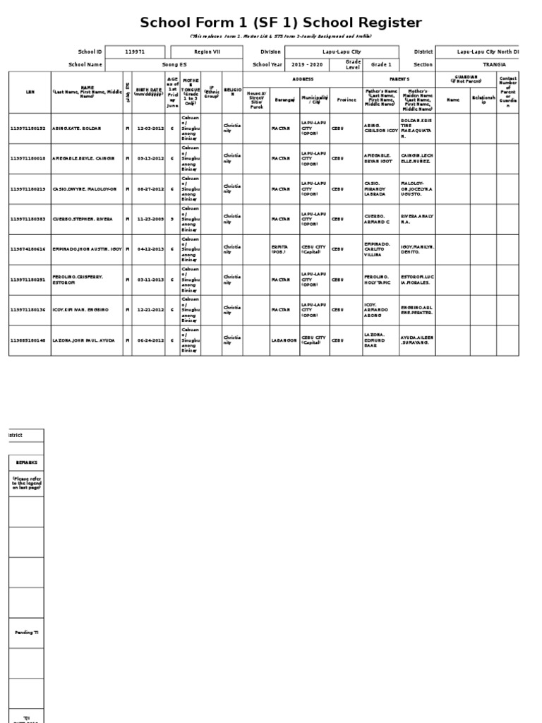 SF 1 School Register 2019-2020 | PDF