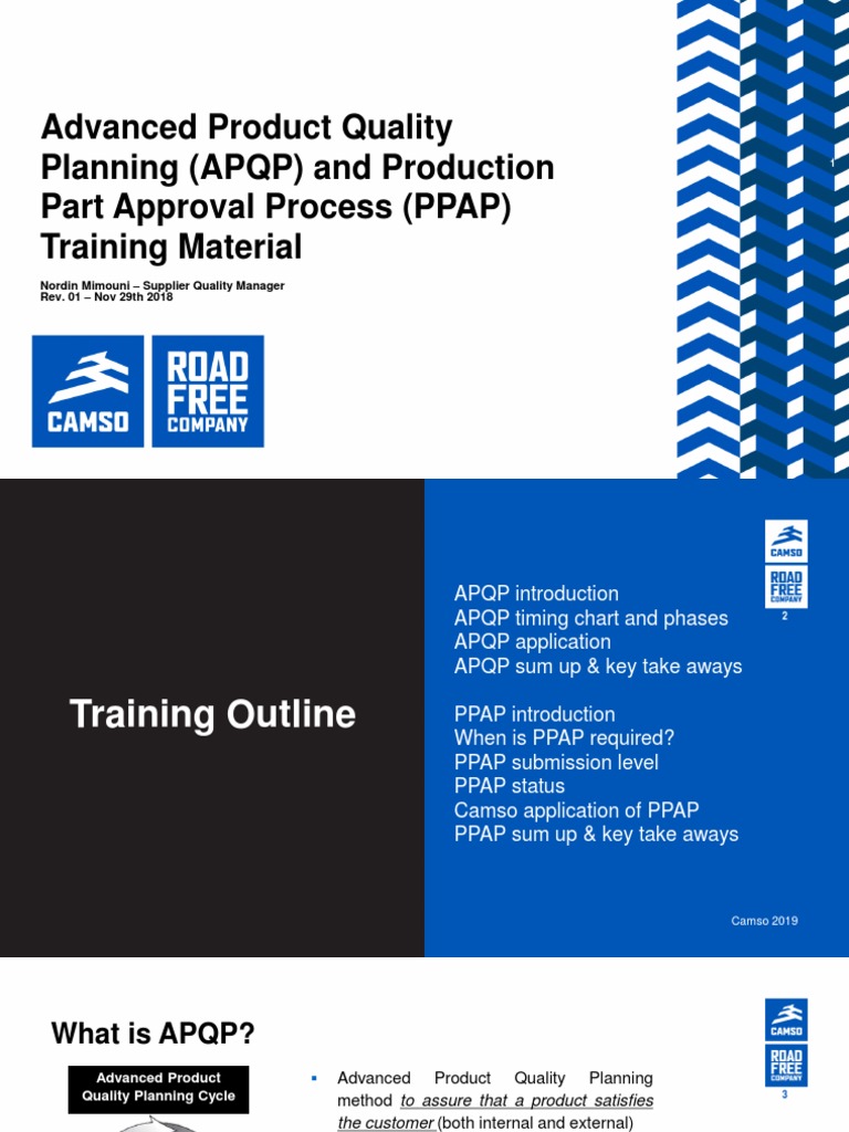 Advanced Product Quality Planning (APQP) and Production Part Approval ...