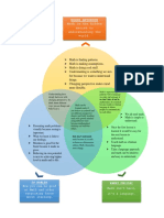 Venn Diagram Math-1