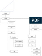 Mapa Conceptual Biblioteca 2.0 PDF