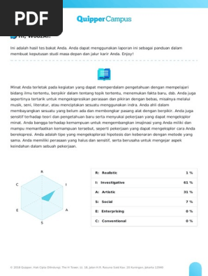 Hasil Tes Minat Bakat Quipper Campus