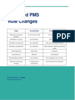 Key PMS rule changes.pdf