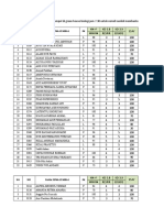 HASIL PAT BIOLOGI TH 2018-2019 RESULTS