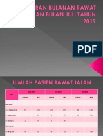 Laporan Bulanan Rawat Jalan Bulan Juli Tahun 2019