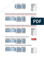 Taller Presupuesto de Ventas