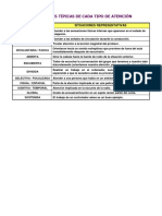 Situaciones Típicas de Cada Tipo de Atención PDF