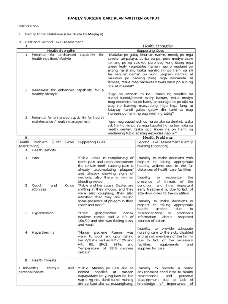 FNCP - (1) Sample | PDF | Breathing | Cough