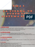 1.LA TIERRA, PLANETA DEL SISTEMA SOLAR..pdf