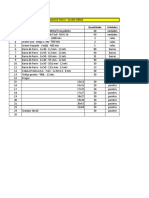 Orçamento Ferros - ArcelorMittal - Jul - 2018