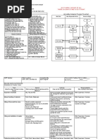Download JSA for Crawler Crane Installation Form by Hu Man SN42448064 doc pdf