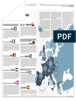 Fascismos Extrema Derecha Europa