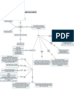 MAPA Características Fisiológicas de la conducta.pdf