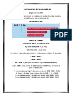 Clasificacion de Los Aceros