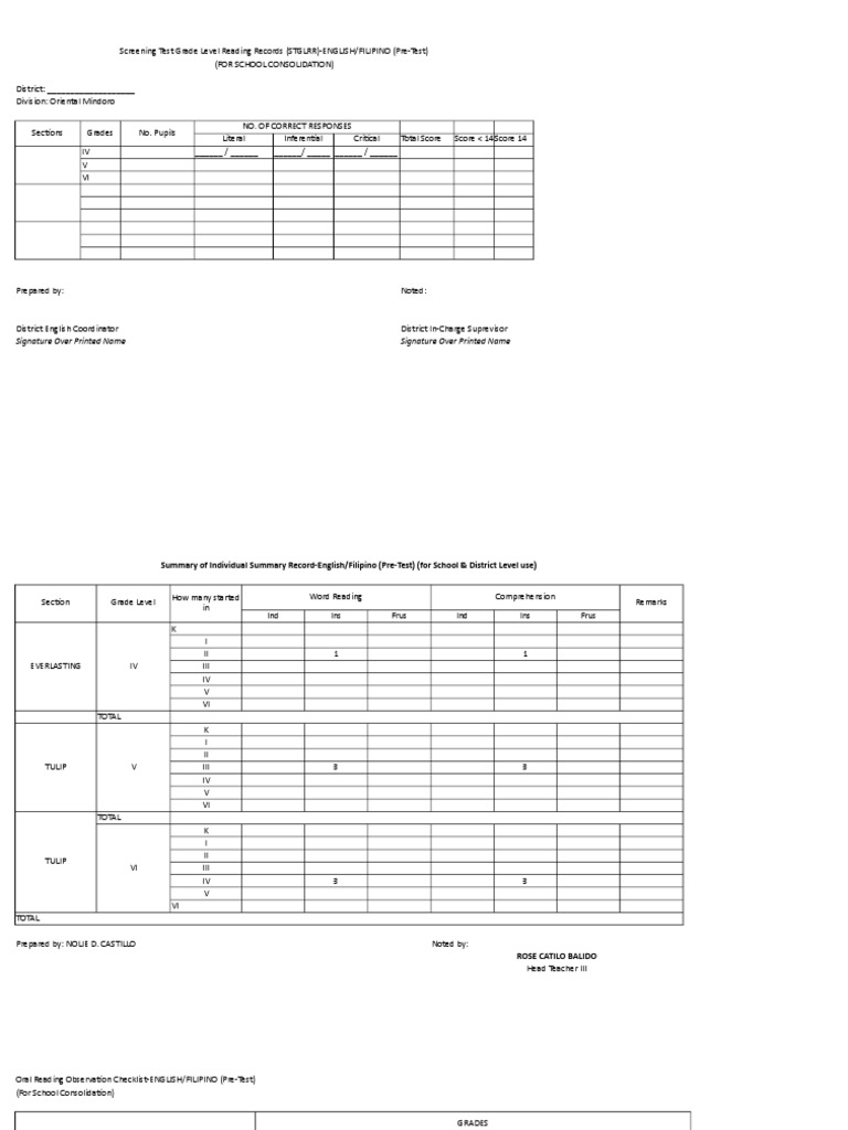STGLRR Reading Records Pre-Test Form | PDF | Communication | Human ...