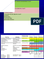 ppt3 PDF