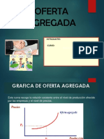 MACROECONOMIA OFERTA.pptx