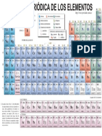 Tabla Periodica