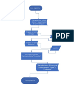 Algoritmo Área y Perímetro PDF