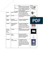 284448936-Tabla-de-Materiales-de-laboratorio-de-quimica (1).docx