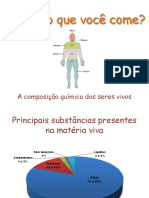 Interessante - Alimentação