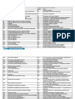 List of Risk and Safety Phrases - ES-ES - 0 PDF