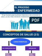 Proceso Salud Enfermedad 