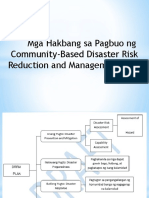 Aralin-3-Hakbang Sa Pagsasagawa NG DRRM PLAN