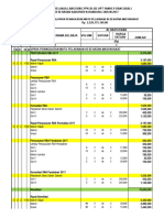 Data Pegawai