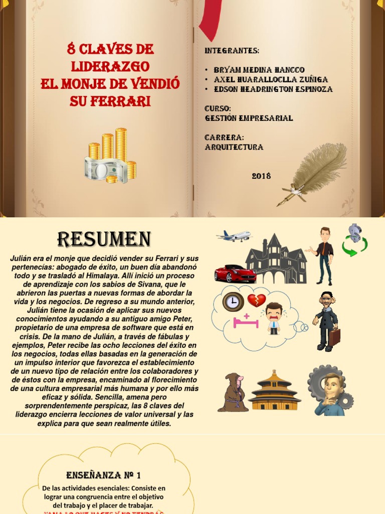 Las 8 Claves de Liderazgo | PDF | Liderazgo | Creatividad