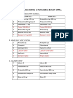 Daftar Obat Lasa Bout