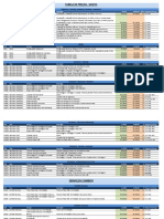 Sos_Pcs-Tabela_de_Precos.pdf