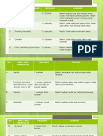 Program Kebersihan