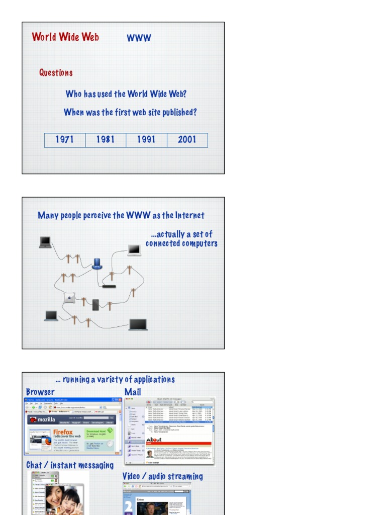 Understanding HTML and Web Basics | PDF | Html | World Wide Web