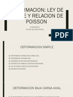 Deformacion: Ley de Hooke Y Relacion de Poisson: Integrante: Ochoa Galindo Angel