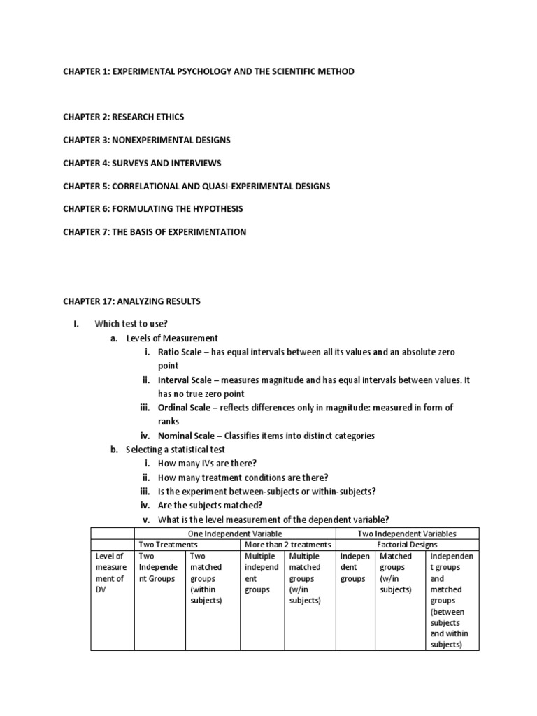 Experimental Psychology Notes | PDF | Statistical Hypothesis Testing ...