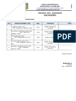 Presensi Polindes