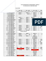 Time Table With Internal Evaluation