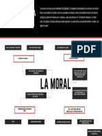 La Moral