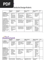 Website Design Rubric: School: Pioneer Middle School