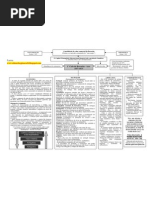 Primeiro Ciclo da Borracha - professora egina