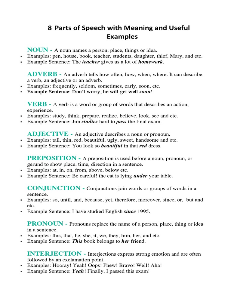 8 PARTS OF SPEECH WITH MEANING AND EXAMPLES WIKIPEDIA PDF FREE intelligence overview